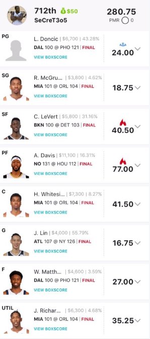 SecretDFS's tweet image. 2-0 to start the season. Lets keep this 🔥🔥going. Ready to kill it tonight!!
#dfs #draftkings