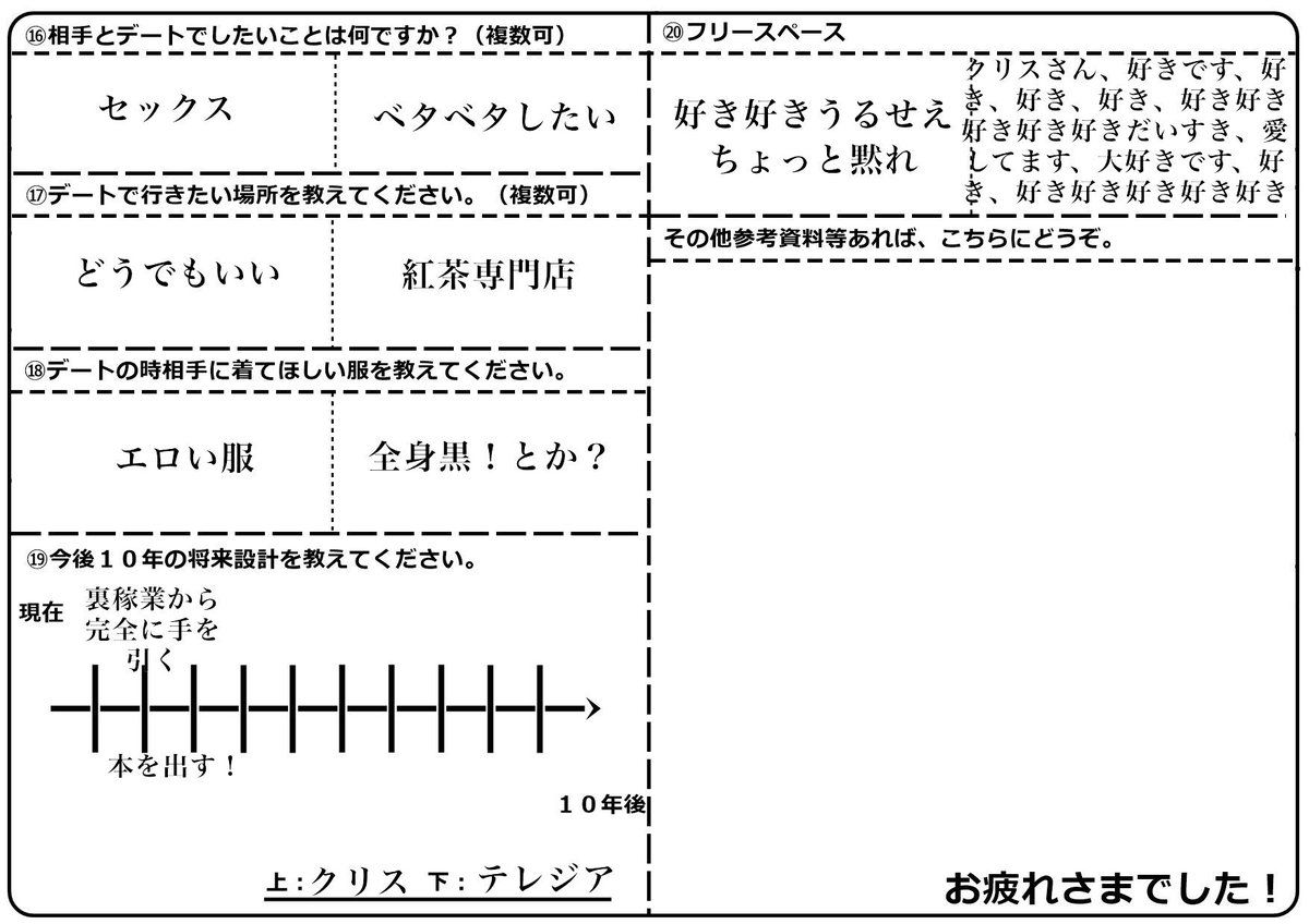 テンプレ クリス