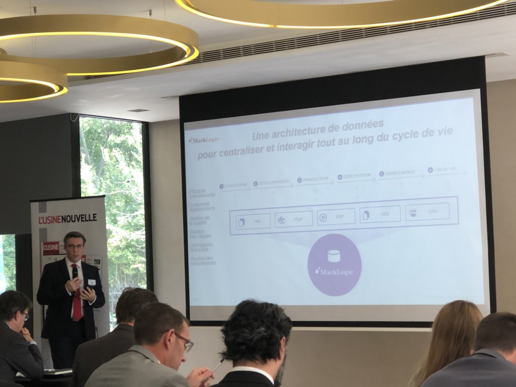 mvanboeijenML's tweet photo. Notre @MarkLogicFR superhero @FredericValluet explique sur quelle architecture de données miser pour gérer votre business et garantir la productivité du supply chain. #MasterclassAero #MarkLogic @usinenouvelle https://t.co/dB6P1dQT1f