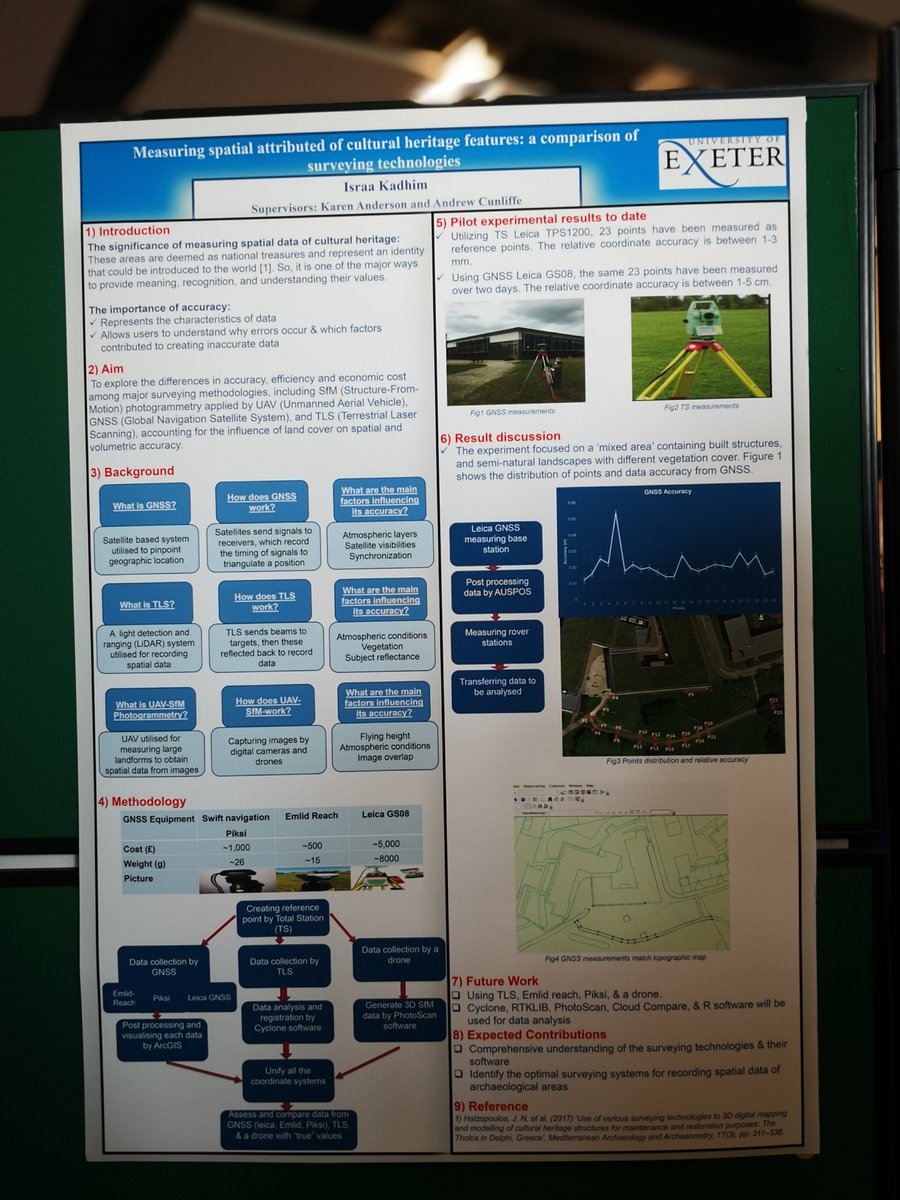 CLESCornwall's tweet image. #CLESCon poster exhibition featuring @UniExeCornwall PhD student Israa Kadhim.
@ClesCon @KAnderson_RS @UoExeterCGES