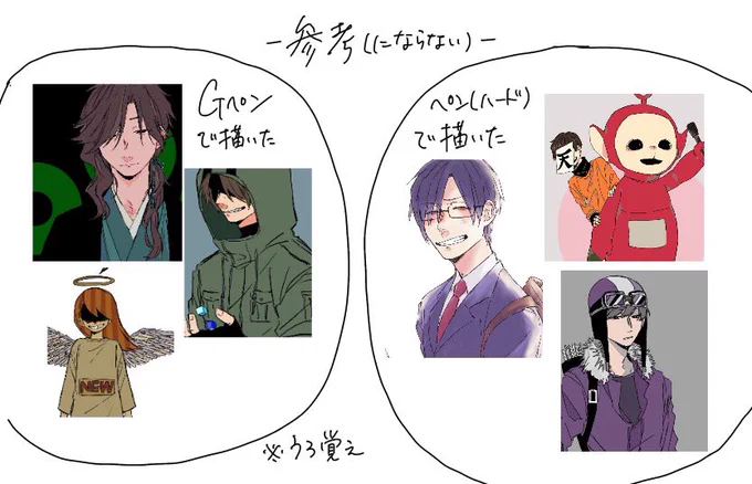 今まであげた絵のペンの種類は大体こんな感じです 画像潰れてわかりにくくなってしまっているけど… 