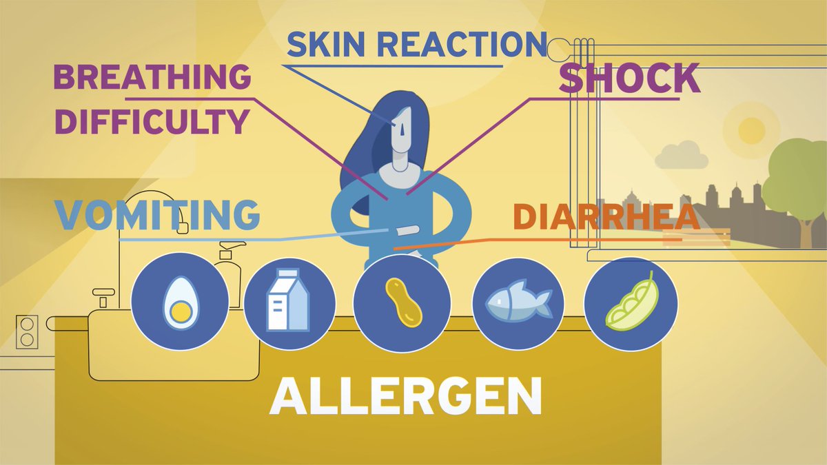 Do you want to know more about #food allergy? Do you find it difficult to explain food allergy to your patients? Watch #EAACI's new informative video on #Food Allergy and share it with your #colleagues, #friends, and #patients. ow.ly/5wkV30mgLHN