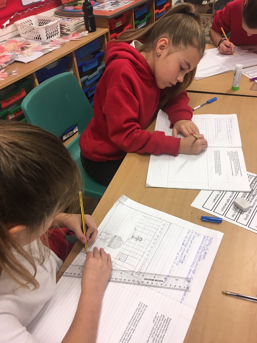 gwyrosydd2010's tweet photo. Visualisation lesson based on our text, Rose Blanche. #gspLIT https://t.co/B37MjUCtIt