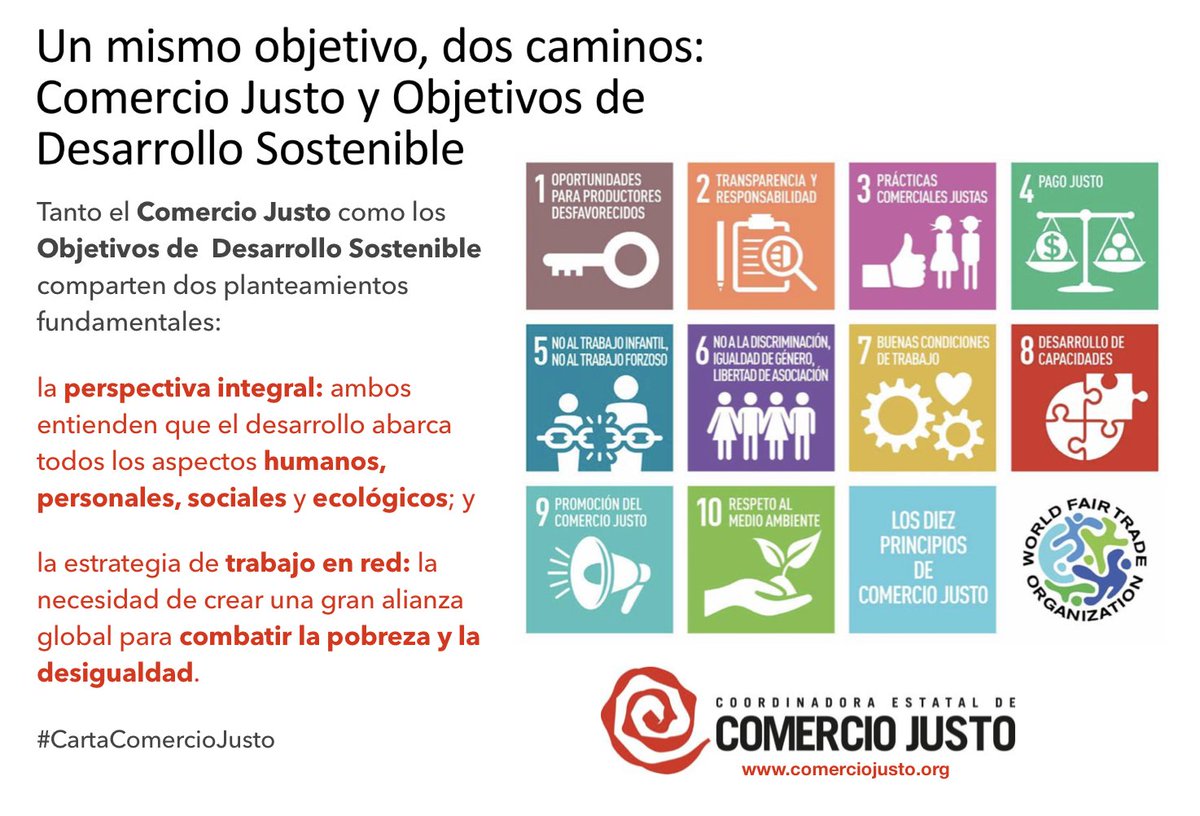 CEComercioJusto's tweet photo. ¿Quieres saber cuáles son las aportaciones del #ComercioJusto al cumplimiento de los Objetivos de Desarrollo Sostenible? ¿cómo contribuye al desarrollo de miles de comunidades? ¡pasa y lee! #ODSyComercioJusto
https://t.co/y7e6RfjCVH https://t.co/9F8QeDTGDh