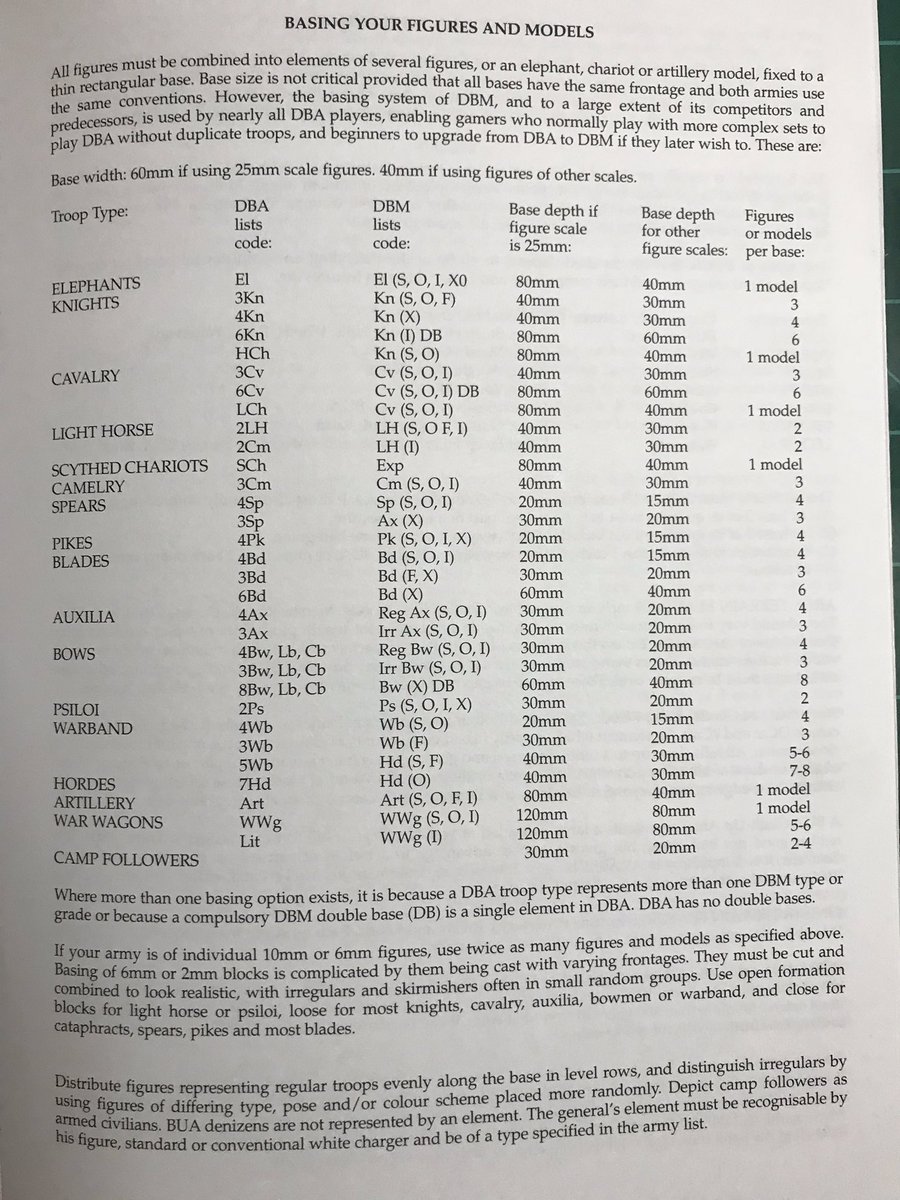 meffridus's tweet photo. If you want to pen an #EliteLevel RPG, the layout should be as close to this as possible. This is the #SuperAdvanced aesthetic. If you don’t understand or disagree, please unfollow. #WinningSecrets #SecretsOfPros #PecDevelopment https://t.co/BVWDlD94yL