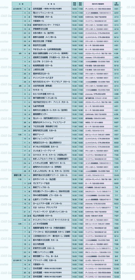 9625ppb's tweet photo. 沢田研二、お客さんが少なくて公演を中止にしたとはいえ平日に7000人も集まるのすごいし、すでに開催された地方公演の集客はうまくいってたと考えられるからさらにすごい。び��湖ホールのライブに行ったけど満席だったよ……。 https://t.co/s13n2AEyma