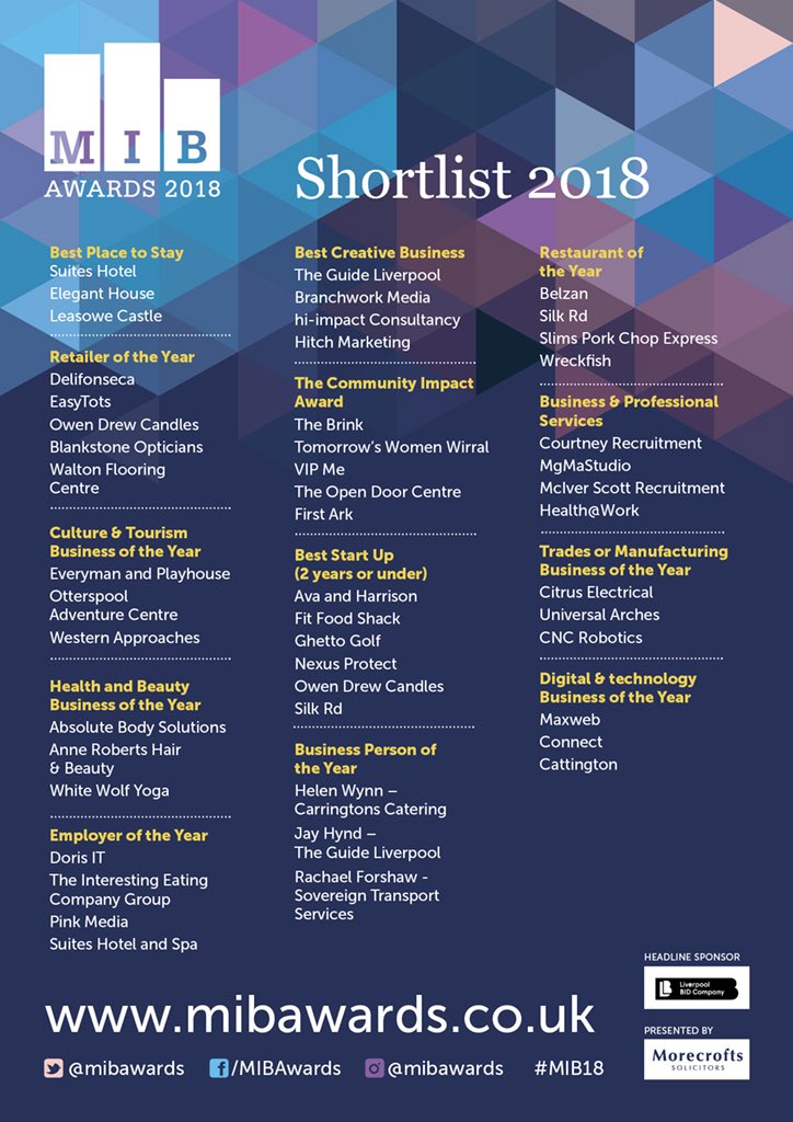 Good luck to all the #Knowsley businesses shortlisted for the @MIBAwards tonight @CitrusElec @nexusprotect_UK @suiteshotel @SuitesSpa @firstark @SovereignRF @walton_flooring Showcasing #Knowsley as the place to do Business #InvestKnowsley @KnowsleyChamber @CaptainKnowsley