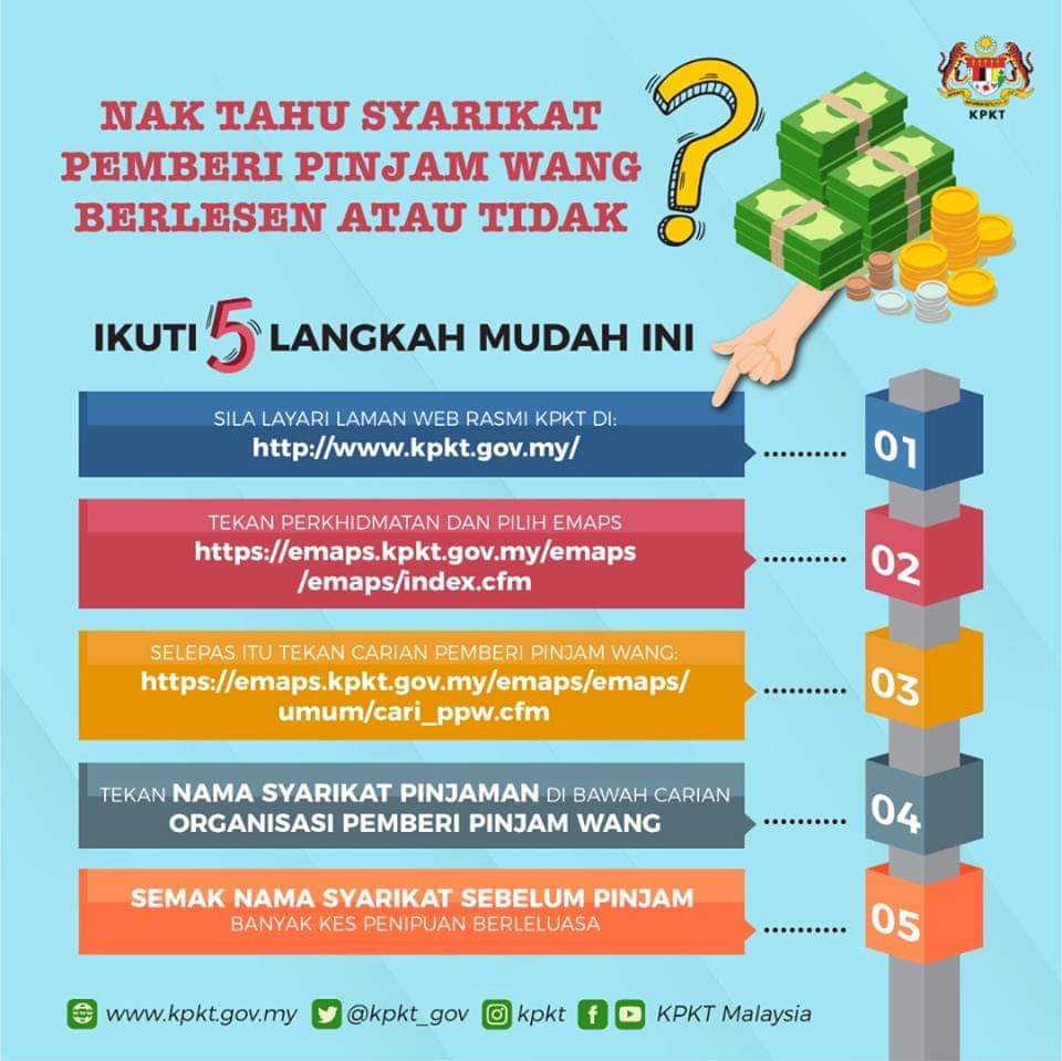 Maksud Pinjaman Wang Berlesen Maksud Pinjaman Wang Berlesen