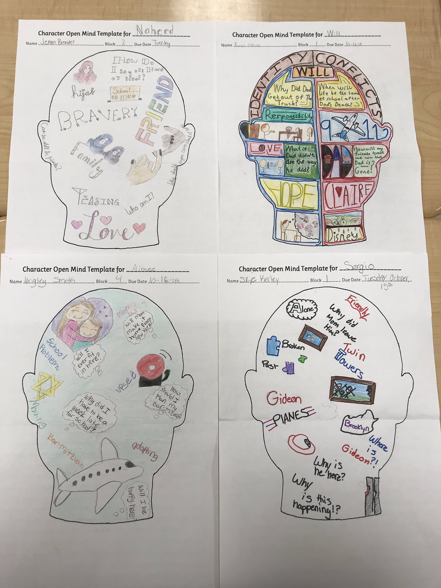 Open Mind Graphic Organizer