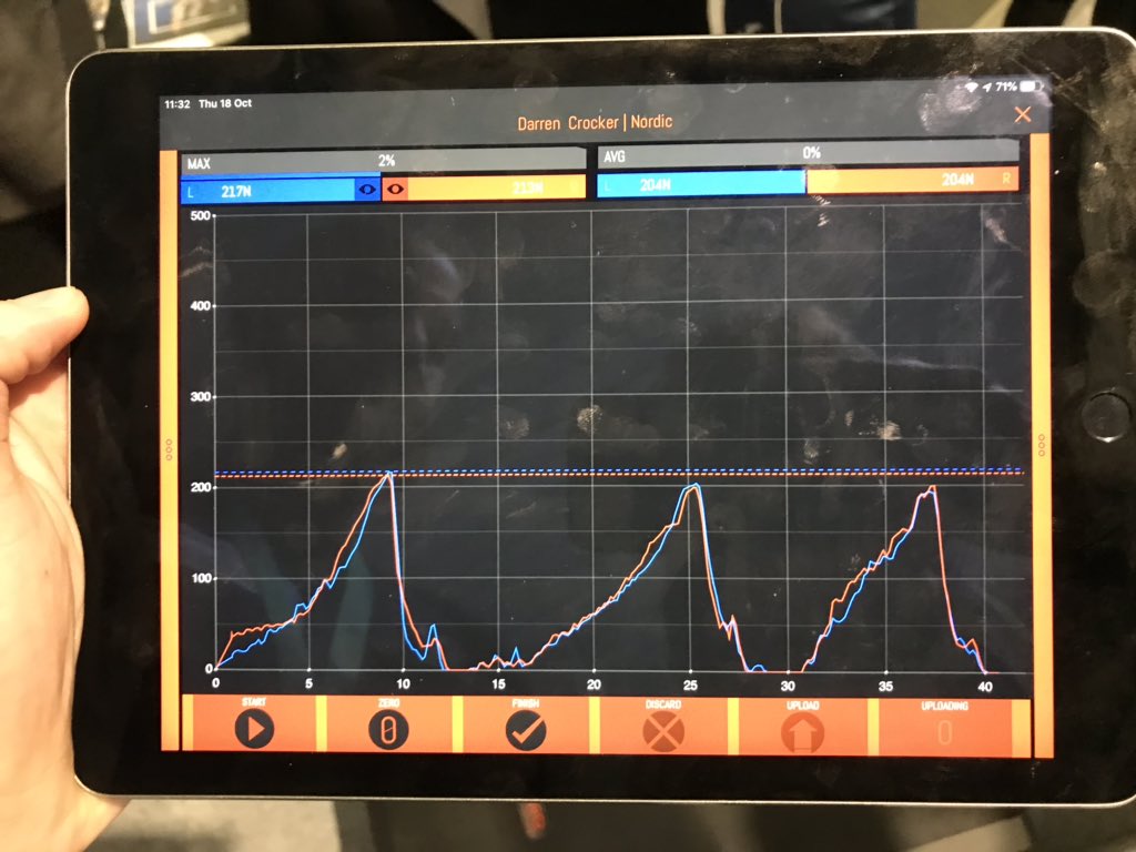 How do you think you’d do with a controlled fall? We’re looking at how potential hamstring imbalances could be detected and injury risks minimised. @cityplym <a href="/NextStepsSW/">Next Steps SW</a> <a href="/PlymUni/">University of Plymouth</a> <a href="/PlymUniApply/">University of Plymouth Apply</a> #LoveOurColleges
