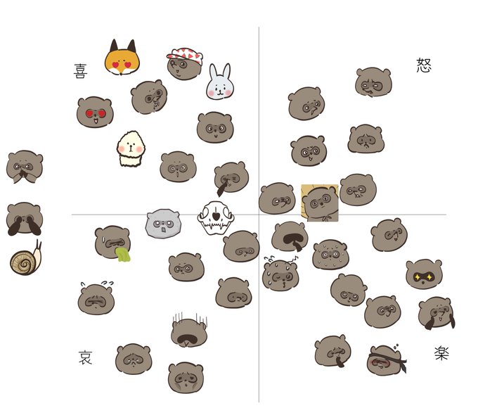 Line絵文字のtwitterイラスト検索結果 古い順 Line絵文字のtwitterイラスト検索結果 古い順