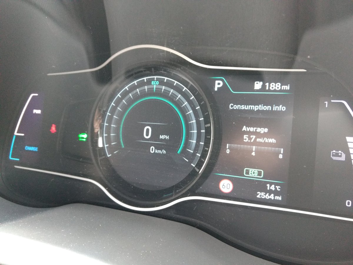jonmusk's tweet photo. Update: #MPGM18. @Hyundai_UK #Kona #Electric still on average of 5.7 miles/kWh after 119 miles today, with 62% remaining battery (started on 92%). Could have done better, but upped speed to avoid missing lunch! https://t.co/X3p3LdFhRB