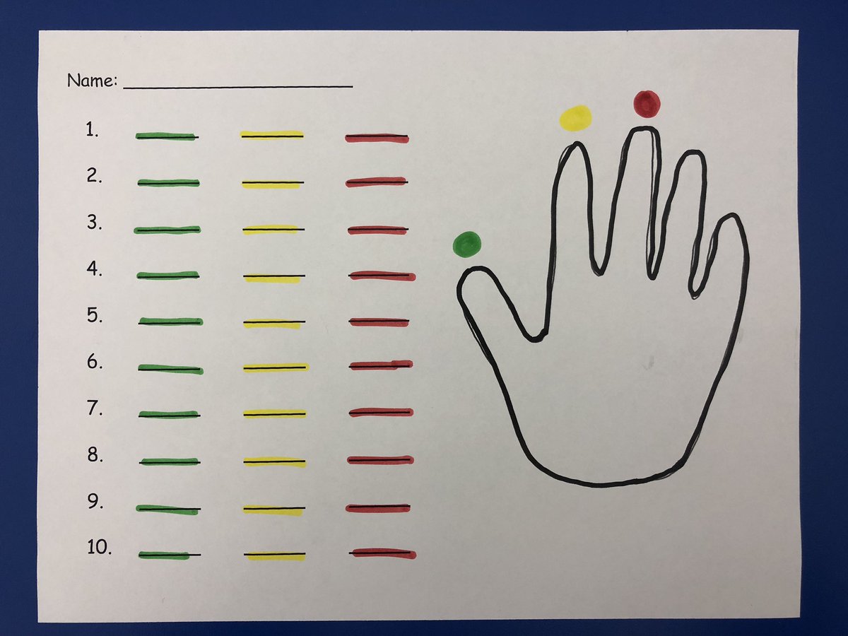 Encoding sheets with a tapping hand to ensure we are using our multi-sensory strategies! <a href="/IMSEOG/">Institute for Multi-Sensory Education</a> #OrtonGillingham #MultiSensory #MultiSensoryLearning