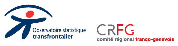 Prefet74's tweet image. Au cours des 15 dernières années, le nombre de ménages a augmenté très fortement dans l’espace transfrontalier genevois. Retrouvez l'étude éditée par l'observatoire statistique transfrontalier co-présidé par le secrétariat général du #CRFG sur bit.ly/2R1dCdn.