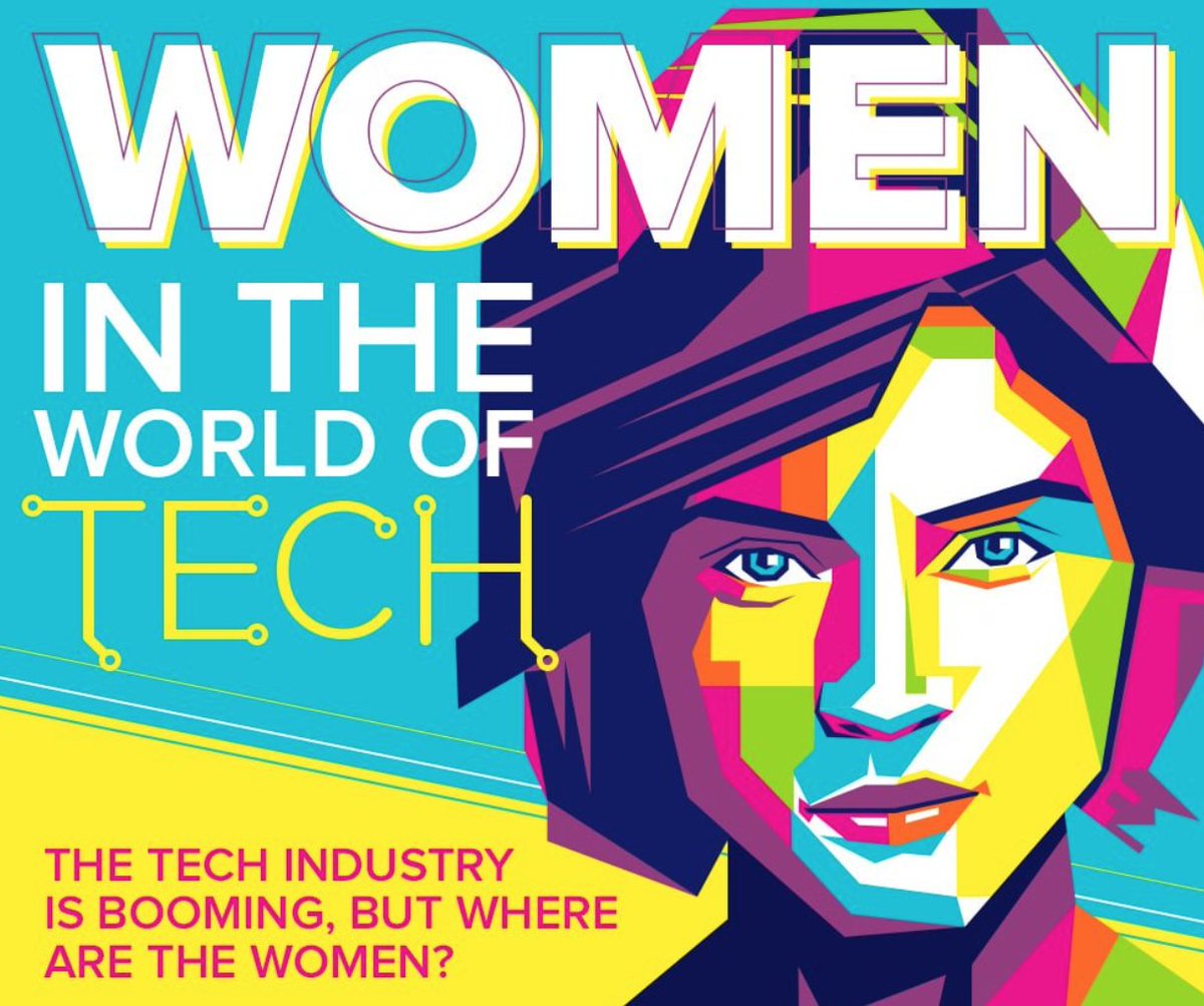 YoRomanoff's tweet photo. Per data from Evia, women make up less than 20 percent of U.S. tech jobs, even though they make up more than half of the U.S. workforce. "Even worse, women now hold a lower share of computer science jobs than they did in the 1980s." #whoah https://t.co/f5OuHNvgCt https://t.co/oZukTQWjbN