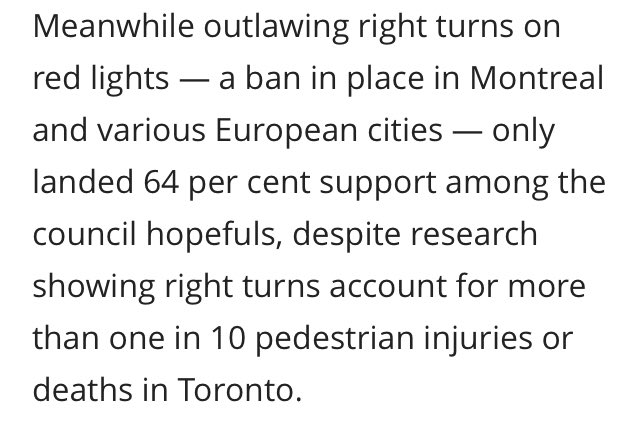 LaurenPelley's tweet image. A large majority of the council candidates who responded to the #BuildTheVisionTO survey support lowering speed limits. There was also lower, but still fairly high support, for banning right turns at red lights: