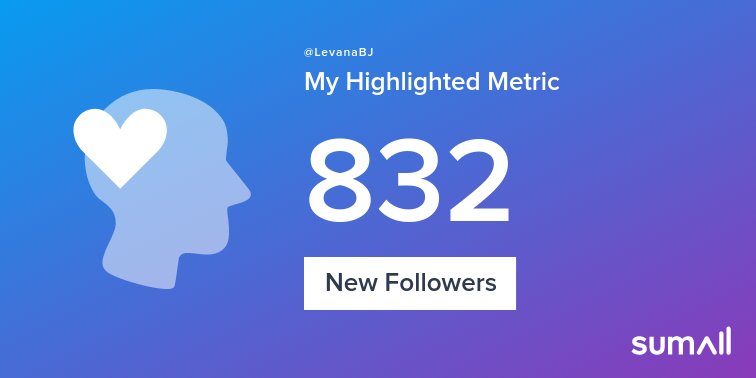 LevanaBJ's tweet photo. My week on Twitter 🎉: 832 New Followers. See yours with https://t.co/zoyqLOZqC7 https://t.co/HEWU28mLYB