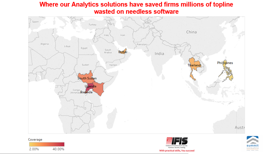 summitcltd's tweet photo. #CSRM18 #Beyondcybersecurity Where Summit Consulting Analytics solutions have saved firms millions of topline wasted on needless software @fxavieramooti @forensicsIFIS @MustaphaMugisa @rojilong
Visit: https://t.co/hAYKcZAiLX https://t.co/zNEw9F6vuD