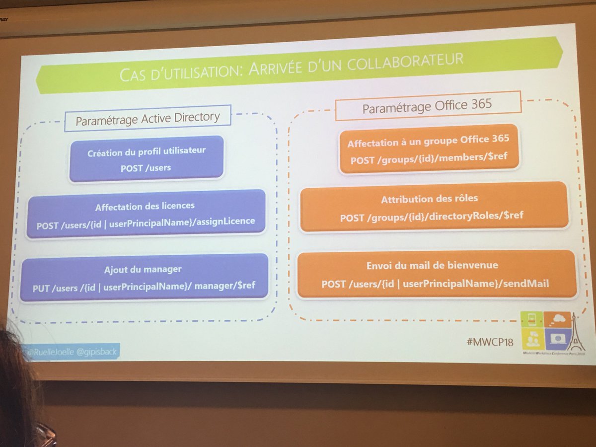 laul0_68's tweet photo. #MWCP18 #microsoftgraph, graph, graph and graph! This is so important that developers know how to use graph to win time and efficiency. Demonstration performed by @RuelleJoelle https://t.co/N7EcIbDjZq