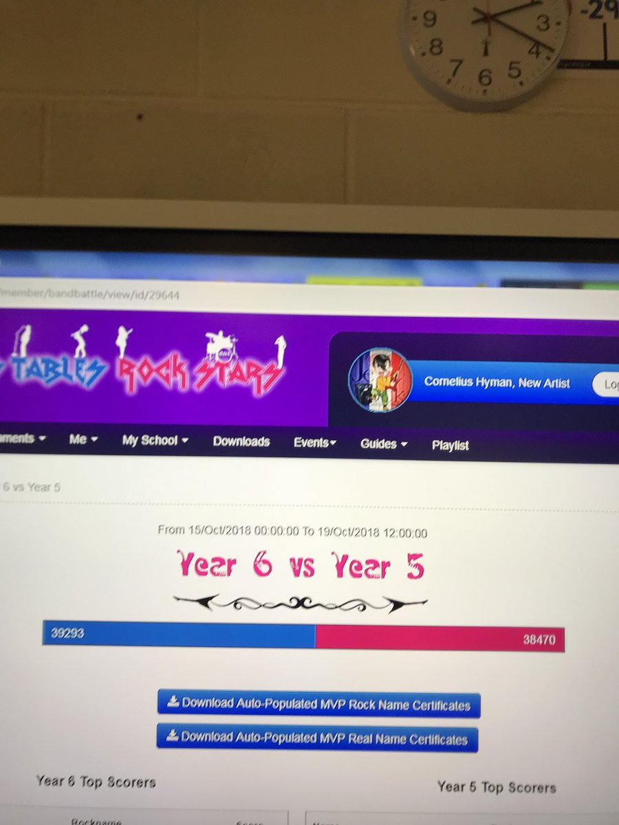 Norfolk CPS (@norfolk_cps) on Twitter photo Y5 and y6 are battling on times tables rock stars. Look how close the scores are. <a href="/TTRockStars/">Times Tables Rock Stars</a> Y5 and y6 are battling on times tables rock stars. Look how close the scores are. <a href="/TTRockStars/">Times Tables Rock Stars</a>