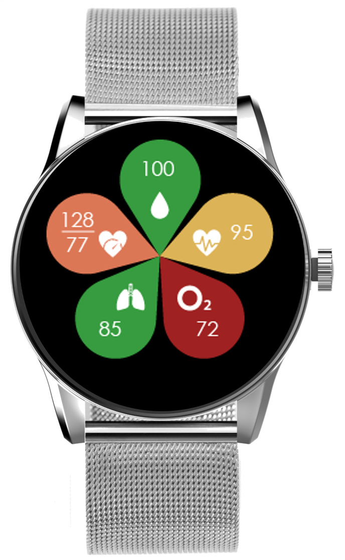 LifePlusInc's tweet image. Our patent-pending solution enables individuals at risk of one or more #chronicdiseases to have real-time monitoring with LifeLeaf.
#Diabetes #smartwatcth #AI #glucometer #bloodglucose #healthtalk #diabetesmanagement #healthtech #digitalhealth #digitalpatient #Lifestyle