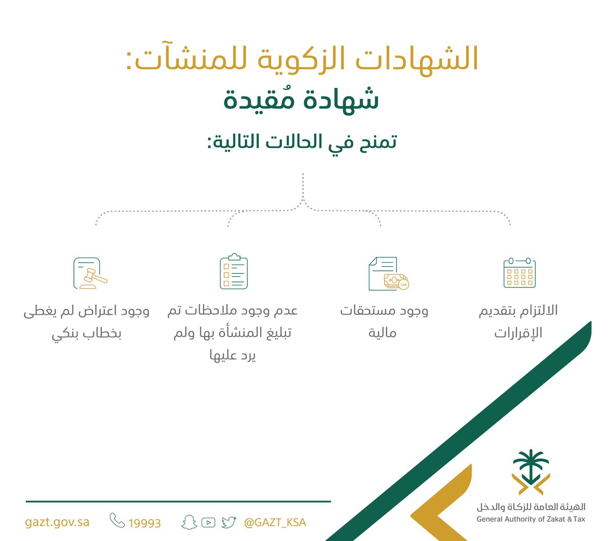 الهيئة العامة للزكاة والدخل Pa Twitter ت منح الشهادة الم قيدة للمنشآت المسجلة بالزكاة في الحالات التالية معلومة زكوية