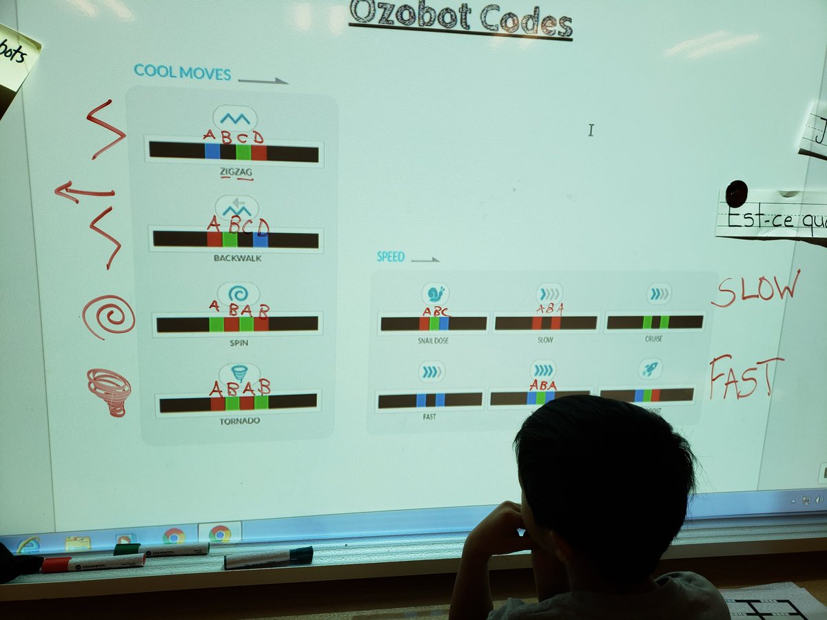 Mrsparmelee's tweet image. Patterning with ozobots!  We discussed pattern core and then put our knowledge to work.  Thanks to @MmeSamuel for lending me the grade six leaders.
#khps_ock 
#learningthroughtechnology 
#grade6help