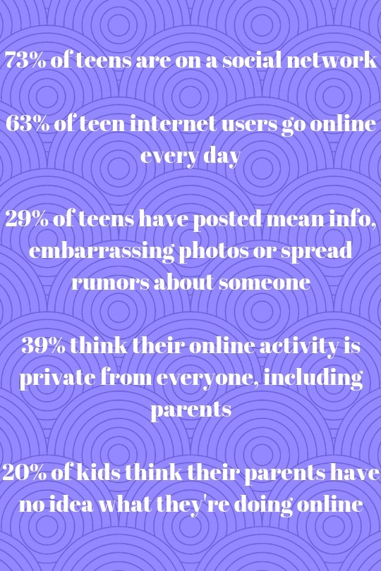 WestHoltHuskies's tweet photo. Digital Citizenship Week!
#westholthuskies https://t.co/6NPADltwWw