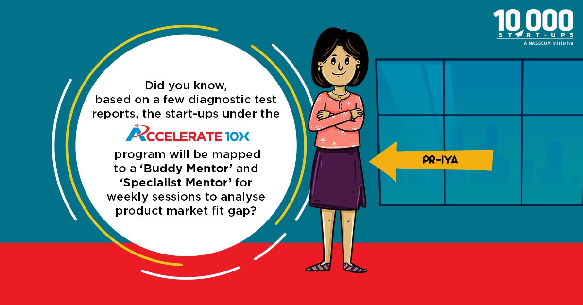 nasscomstartups's tweet photo. Get on-boarded &amp; kick-start your transformation journey w/ our #Accelerate10X program. PR-iya is excited about getting help in finding the correct product-market fit gap which will enable her to make better #business decisions. What about you? Apply now! https://t.co/EhlEcHy7XT https://t.co/fpWamvHcGn