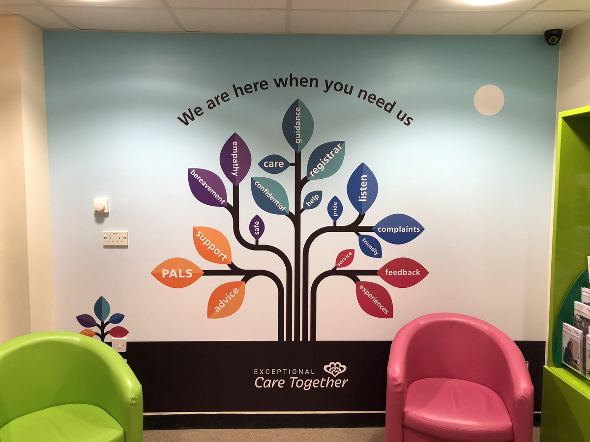 Lovely new mural in PALS to show the different branches of the Advice &amp; Support Service (PALS), Bereavement Service &amp; Complaints Team) 🌳 #compassion #empathy #listen #support #care <a href="/CathyWinfield/">Cathy Winfield MBE, RN, MSc💙</a> <a href="/paulvincentbro1/">Paul Brooks MBE, MSc</a> @gavinUHDB