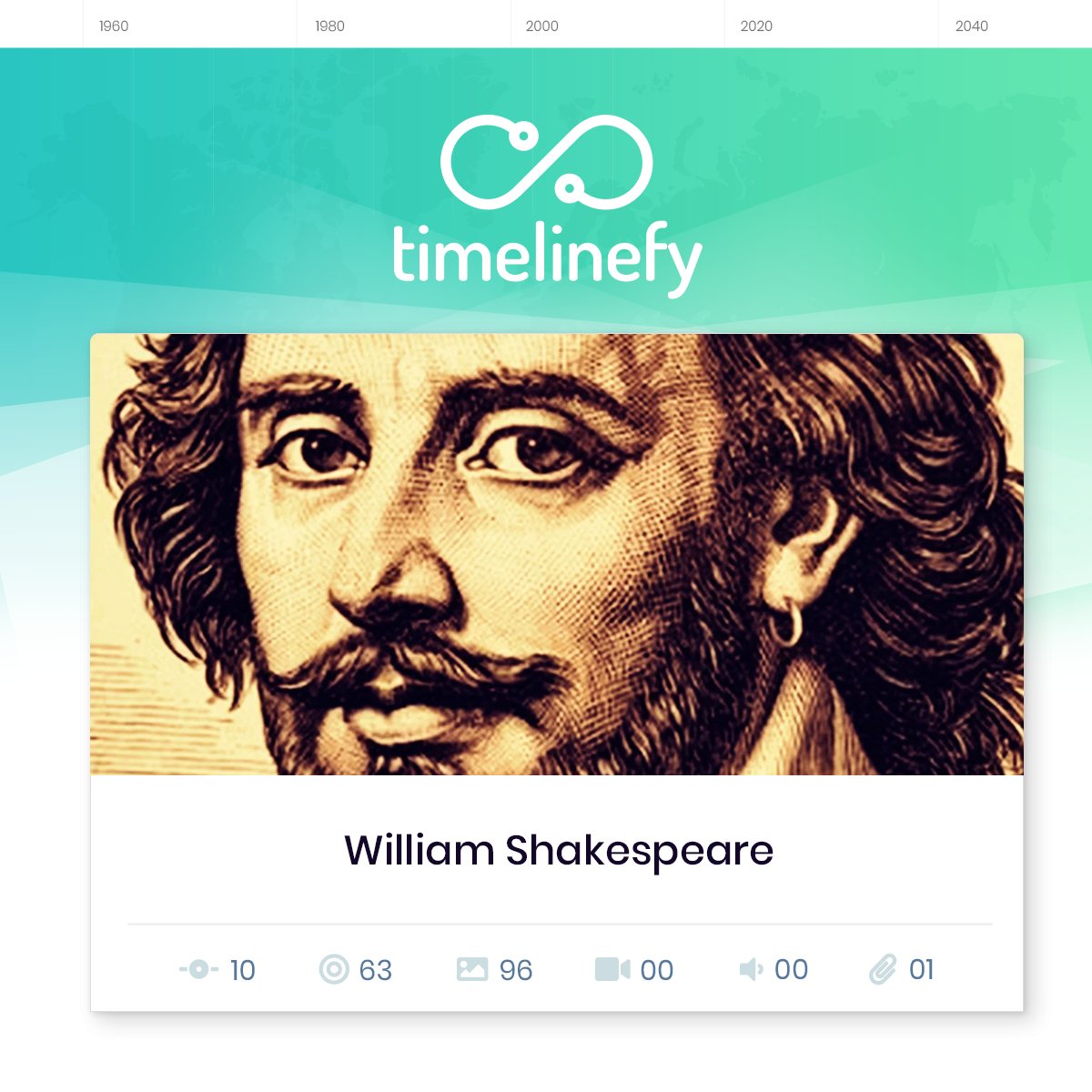 timelinefy_com's tweet photo. ew TimeSpace available - William Shakespeare: https://t.co/AgIQpfxUDh 

Shakespeare was an English poet, playwright and actor, widely regarded as both the greatest writer in the English language and the world's pre-eminent dramatist. #Timelinefy #Timeline #Shakespeare https://t.co/PTjJkGbeC8