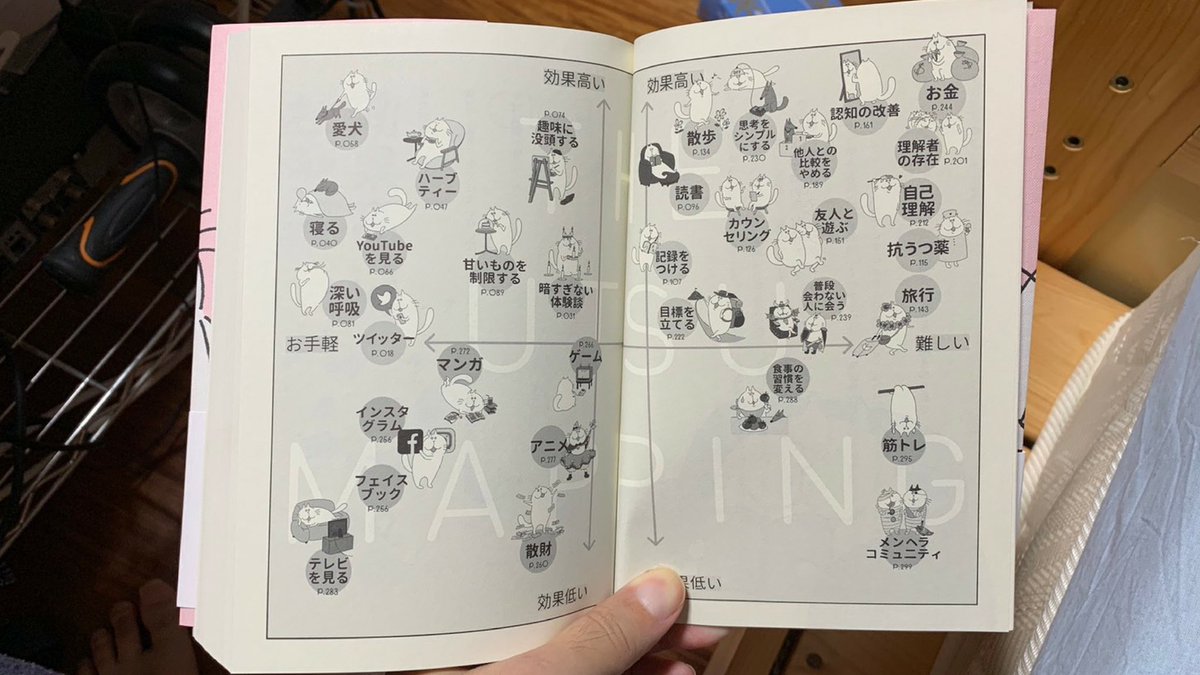 うつの克服には良書の読書が効く(日本 ...