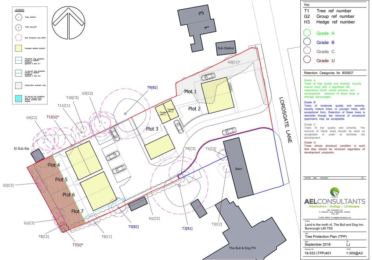 Application for 7 new houses lodged for site in Burscough with support of our sister company aelconsultants.co.uk