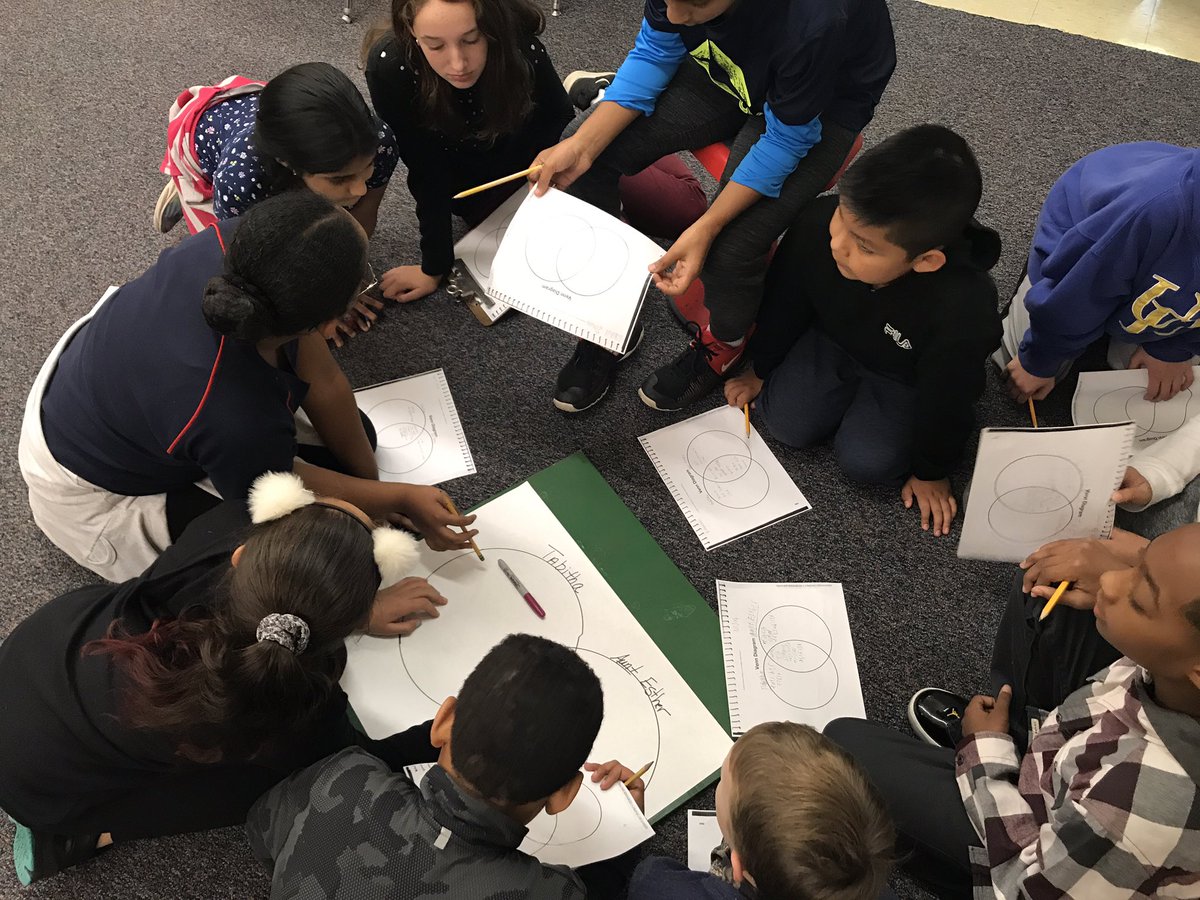 keechskids216's tweet photo. Using habit 6 and synergizing similarities and differences between our characters in Spadefoot Toad!! #LHE #LHEhabitHERO https://t.co/o4Jypmqwr4