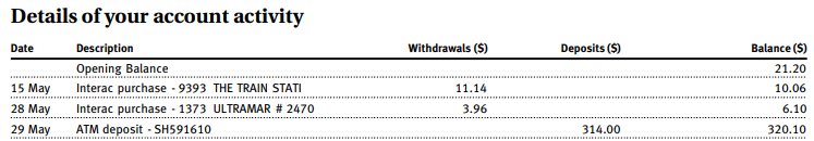 Andrew L'Esperance LESPY tweet media