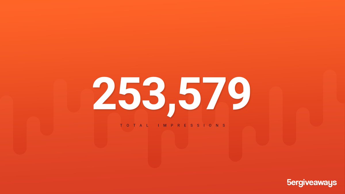 5ergiveaways's tweet image. Just updated our #Statisitcs📈! Get more at 5ergiveaways.com/stats