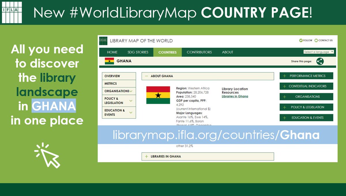 exploregh's tweet image. RT @LibraryFoundat1: RT @IFLA_LibraryMap: The @IFLA #WorldLibraryMap #CountryPages are coming in! 

Now available, all you need to discover the #library landscape in #GHANA, developed in collaboration with @GhanaLibraryAss 

Check it out here: …