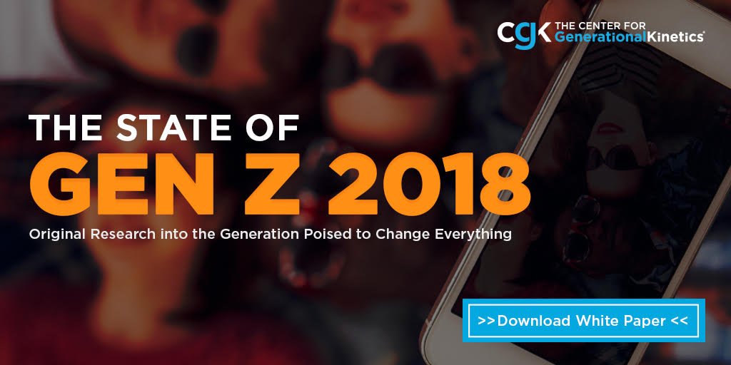 jasondorsey's tweet image. New Research Release!

‼️

Our latest national study found that Gen Z, ages 13-22, is redefining who is influential in today’s marketplace.

Visit bit.ly/2yJQMzn to learn more about the study’s findings and download the complete #GenZ #whitepaper

#StateofGenZ #Research