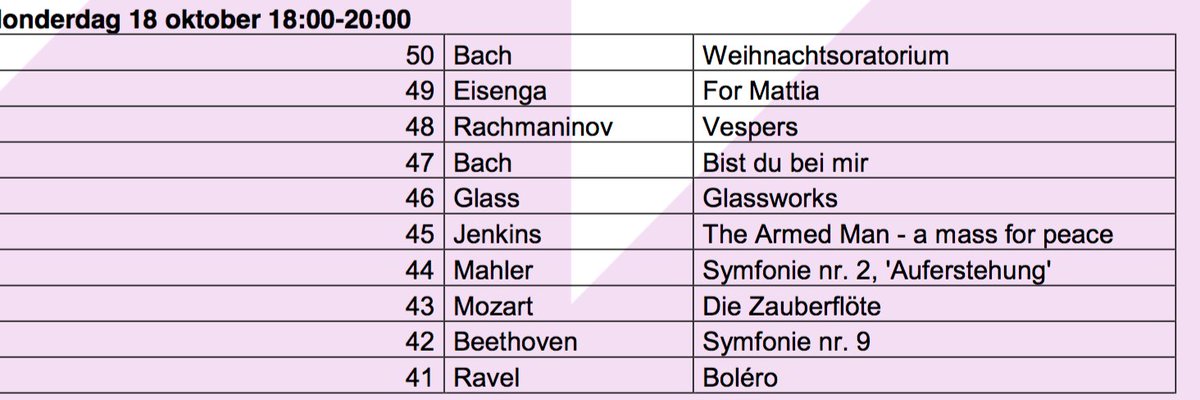 ellen verhagen (@ellenverhagen) on Twitter photo en daar is ie dan, #ForMattia van @DouweEisenga in de #Hartenziellijst op @RadioNPO4 <a href="/hartenziel/">Hart & Ziel</a> op nummer 49! Terecht gestegen. Gefelicteerd Douwe! en daar is ie dan, #ForMattia van @DouweEisenga in de #Hartenziellijst op @RadioNPO4 <a href="/hartenziel/">Hart & Ziel</a> op nummer 49! Terecht gestegen. Gefelicteerd Douwe!