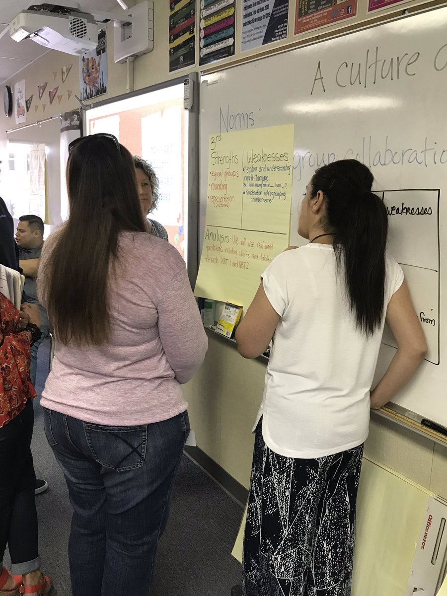 norris_goodplc's tweet image. Teachers analyzing student work on math formative to determine strengths and weakness. Finding clarity in standards and instruction. #TEAMEissler #TeamBCSD #LearningMath