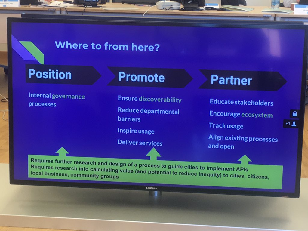 niemihugaerts's tweet image. Pretty packed two days working on #APIs4DGov with top notch experts from the US and across #EU. Lots of work still ahead but happy to be part of it. Slides randomly picked from various presenters. #APIs #smartcity #OpenData #standards #apifirst #platform