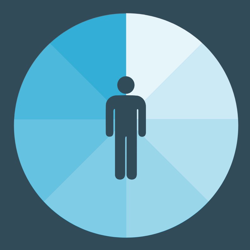 Connect_LS's tweet image. Personality can’t be identified with emojis. When we search for potential employees, we test their personalities. #personalitytesting #strengthfinders #employment #employmentagency