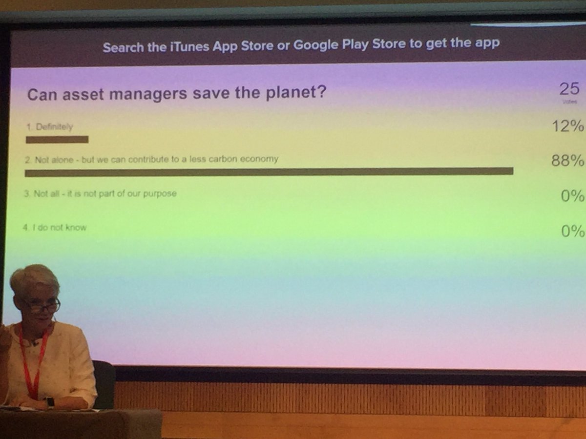 Ronnie2Ronnie's tweet image. #pwcawm2018 #pwcawm18 - the vote is in, BELIEVE- asset managers do have a role in saving the planet.👍