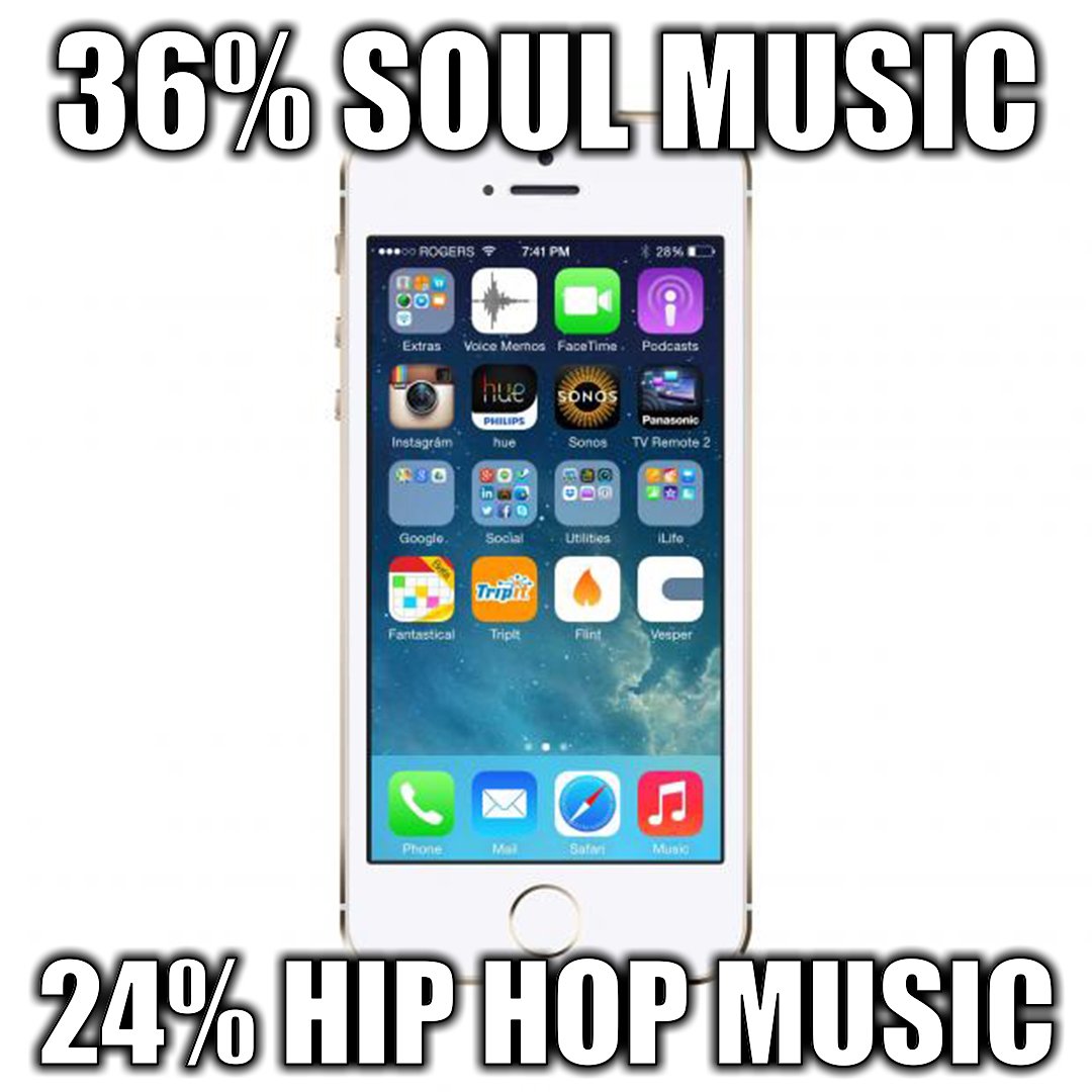 ProfilingBigTek's tweet image. #APPLE IS #MUSIC
36% #SOUL_MUSIC
24% #HIP_HOP_MUSIC
14% #ELECTRONIC_MUSIC
7% #DANCE_MUSIC
5% #POP_MUSIC
(inferred from #BigData #Wikipedia) #SiliconLeaks @Apple #OccupySiliconValley #iPhoneX #iPadPro #Privacy