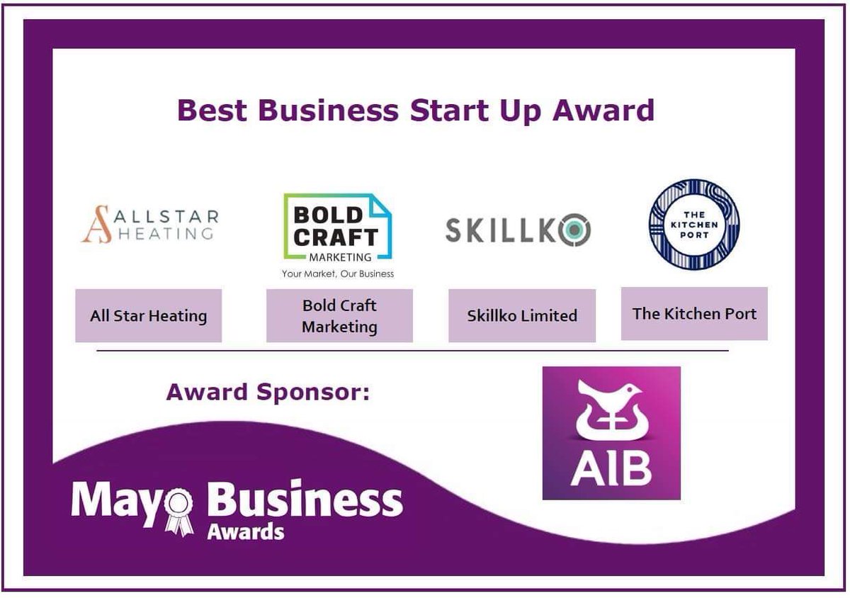 What a nice acknowledgement to receive on a fresh Thursday evening 🔥💫. Best of luck to all the finalists. #keepthecoldout #allstar #ecofuels