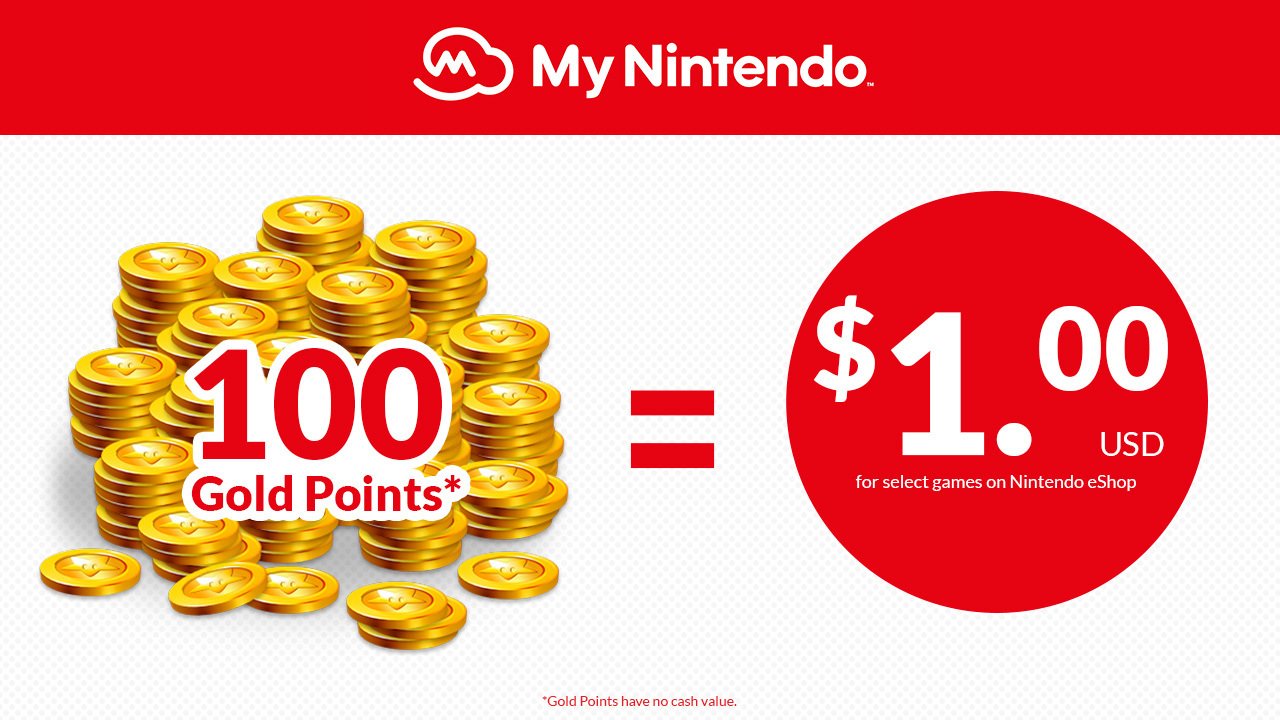 Nintendo eshop points value deals