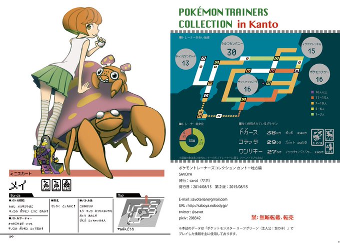 ทว ตยอดน ยมในサボテリ 1 ว เคราะห ทว ตเตอร กราฟ ก Whotwi