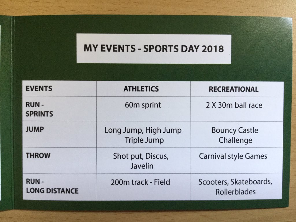 PEswimstuff's tweet image. VIS primary new Sports Day also includes a choice of “Athletics” events or a more “Recreational” stream of events. Ss can mix and match so they are encouraged to participate in something appealing to them! #ourvis #ibpyp #physed #pegeeks
