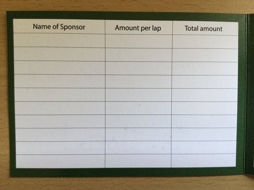 PEswimstuff's tweet image. VIS primary new Sports Day also includes a choice of “Athletics” events or a more “Recreational” stream of events. Ss can mix and match so they are encouraged to participate in something appealing to them! #ourvis #ibpyp #physed #pegeeks