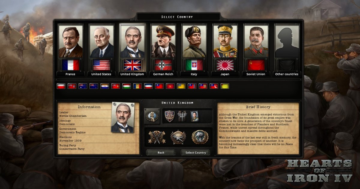 hearts of iron 4 countries hearts of iron 4 countries